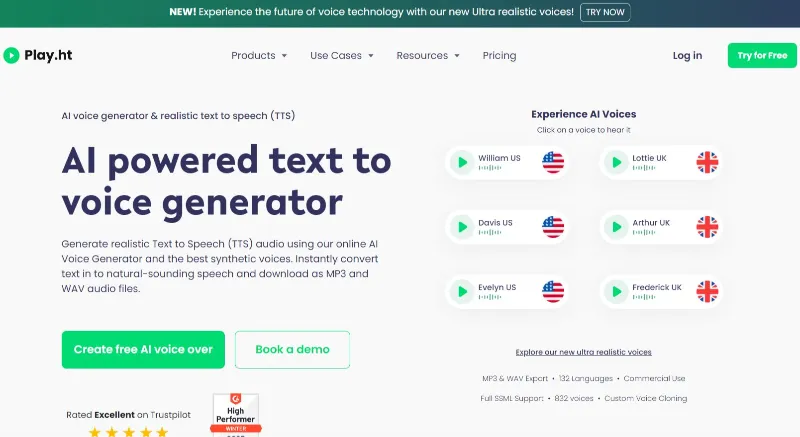 Parrot AI Review: Play.ht